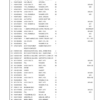 Hidromek HMK 300LC-3 Excavator Parts Catalog - Image 16