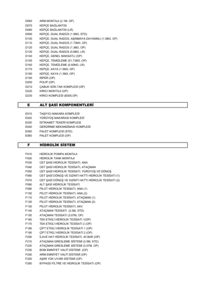 Hidromek HMK 300LC-3 Isuzu Engine Excavator Parts Catalog - Image 8