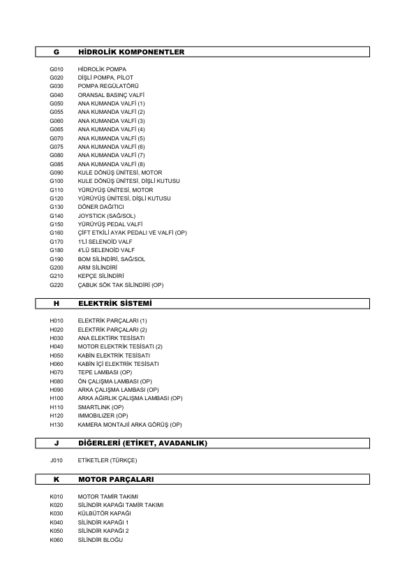 Hidromek HMK 300LC-3 Isuzu Engine Excavator Parts Catalog - Image 9
