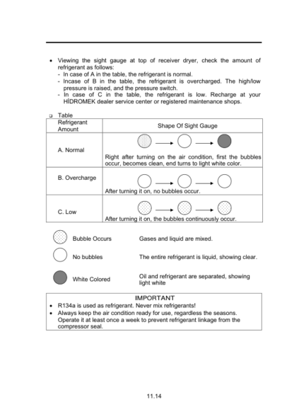 Hidromek HMK 300LC Excavator Operation and Maintenance Manual - Image 15
