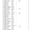 Hidromek HMK 300LC Excavator Parts Catalog - Image 4