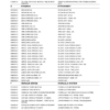 Hidromek HMK 370LC-4 HD Excavator Spare Parts Catalog - Image 7