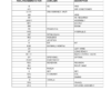 Hidromek HMK 370LC-4 HD Excavator Spare Parts Catalog - Image 5