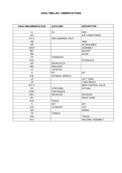 Hidromek HMK 370LC-4 HD Excavator Spare Parts Catalog - Image 5
