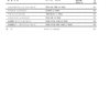 Hitachi EX1200-6 LC Excavator Operator Manual, Parts Catalog - Image 7
