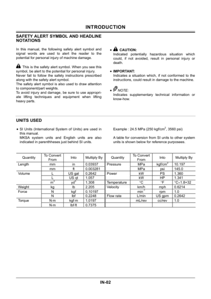 Hitachi ZX210W-3 220W-3 Excavator Workshop Manual - Image 5