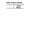 Isuzu 4HK1 2007 N-Series Engine Workshop Manual - Image 4