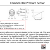 Isuzu 4HK1 6HK1 Engine Diagnostic Guide - Image 15