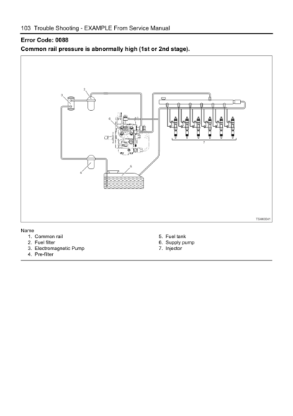 Isuzu 4HK1 Engine Fuel System - Image 8
