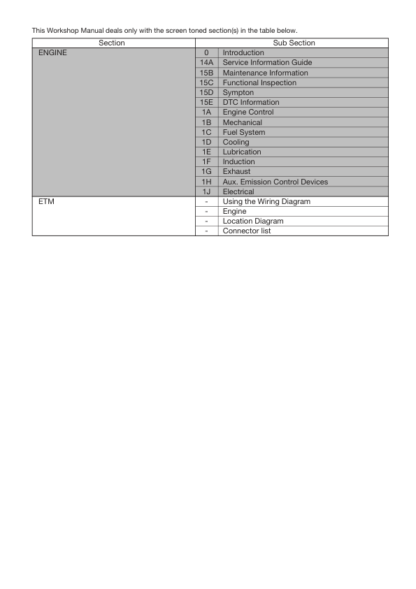 Isuzu 4HK1 Engine Technical Manual - Image 3