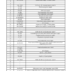 Isuzu 4HK1 Engine Technical Manual - Image 17