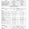 Jeep Cherokee KL Trailhawk 2014 Service Repair Manual - Image 6