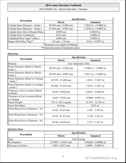 Jeep Cherokee KL Trailhawk 2014 Service Repair Manual - Image 6
