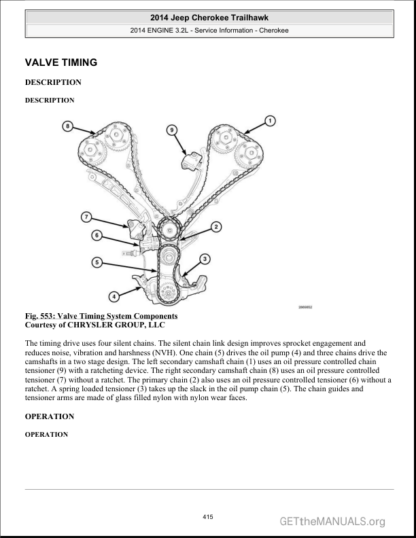 Jeep Cherokee KL Trailhawk 2014 Service Repair Manual - Image 7