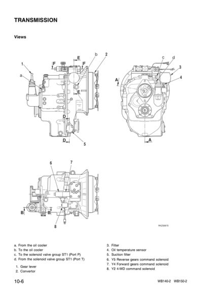 Komatsu WB140-2 WB150-2 Backhoe Loader Shop Service Manual WEBD001102 - Image 10