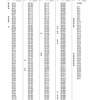 Komatsu WB140-2 WB150-2 Backhoe Loader Shop Service Manual WEBD001102 - Image 5
