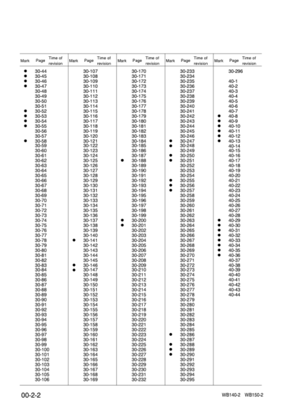 Komatsu WB140-2 WB150-2 Backhoe Loader Shop Service Manual WEBD001102 - Image 5