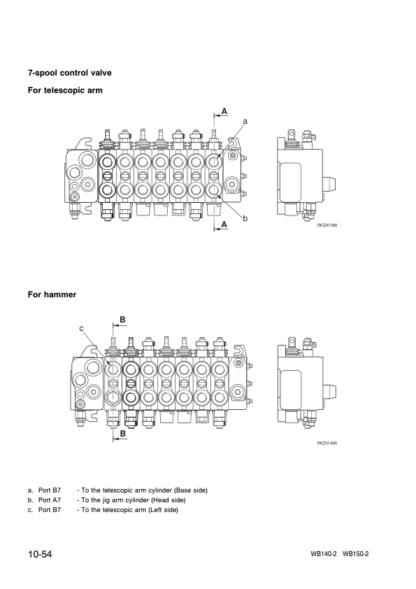 Komatsu WB140-2 WB150-2 Backhoe Loader Shop Service Manual WEBD001102 - Image 17