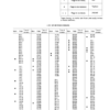 Komatsu WB140-2 WB150-2 Backhoe Loader Shop Service Manual WEBD001102 - Image 4