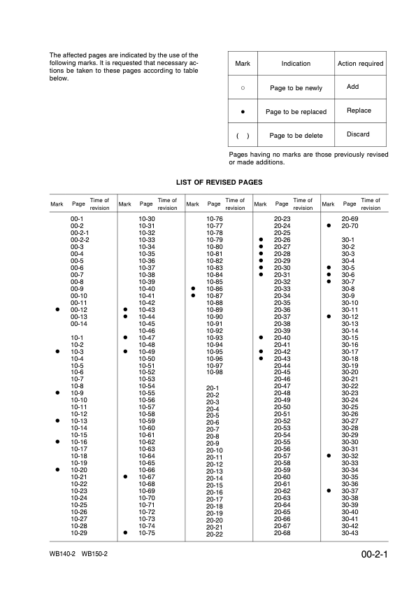 Komatsu WB140-2 WB150-2 Backhoe Loader Shop Service Manual WEBD001102 - Image 4