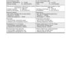 Komatsu WB140PS-2 150PS-2 Backhoe Loader Shop Service Manual CEBM009200 - Image 16