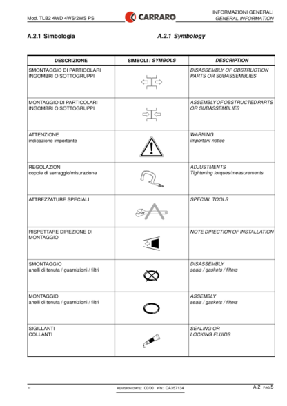Komatsu WB140PS-2 150PS-2 Backhoe Loader Shop Service Manual CEBM009200 - Image 9
