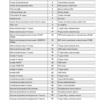 Komatsu WB140PS-2 150PS-2 Backhoe Loader Shop Service Manual CEBM009200 - Image 15