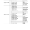 Komatsu WB140PS-2 150PS-2 Backhoe Loader Shop Service Manual WEBD002502 - Image 9