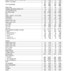 Komatsu WB140PS-2 150PS-2 Backhoe Loader Shop Service Manual WEBD002502 - Image 6