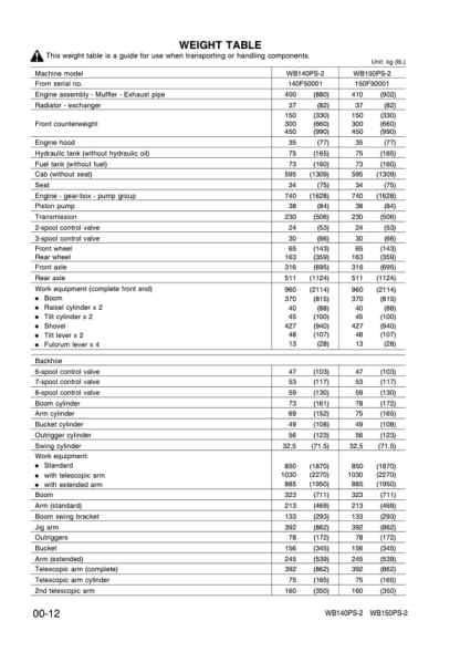 Komatsu WB140PS-2 150PS-2 Backhoe Loader Shop Service Manual WEBD002502 - Image 6
