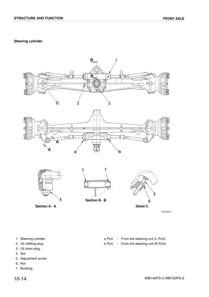 Komatsu WB140PS-2 150PS-2 Power Shift Backhoe Service Manual WEBD004700 - Image 10