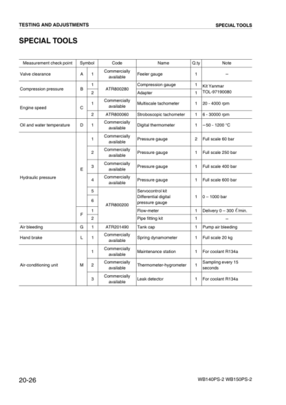 Komatsu WB140PS-2 150PS-2 Power Shift Backhoe Service Manual WEBD004700 - Image 5