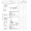 Komatsu WB140PS-2 150PS-2 Power Shift Backhoe Service Manual WEBD004700 - Image 4