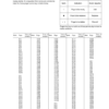 Komatsu WB93R-5 Backhoe Shop Service Manual F50003 and up - Image 4