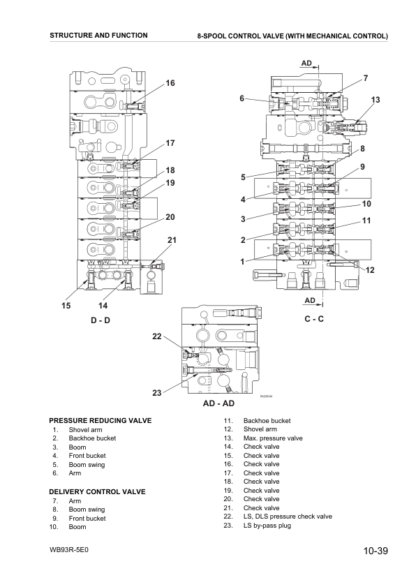 Komatsu WB93R-5 Backhoe Shop Manual F60003 and up - Image 14