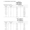 Komatsu WB93R-5 Backhoe Shop Manual F60003 and up - Image 9