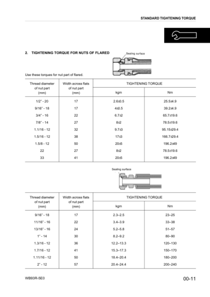 Komatsu WB93R-5 Backhoe Shop Manual F60003 and up - Image 9