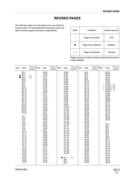 Komatsu WB93R-5 Backhoe Shop Manual F60003 and up - Image 4