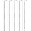 Komatsu WB93R-5 Backhoe Shop Manual F60003 and up - Image 5