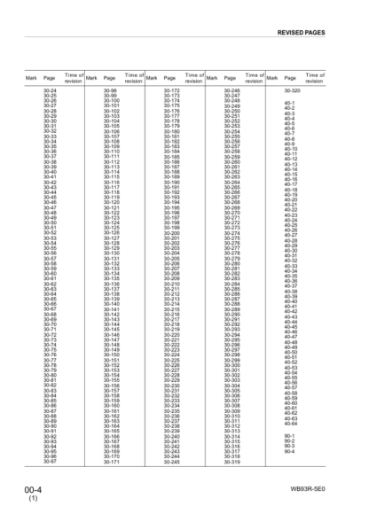 Komatsu WB93R-5 Backhoe Shop Manual F60003 and up - Image 5