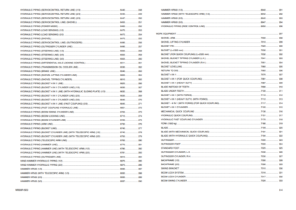 Komatsu WB93R-5E0 Backhoe Parts Catalog - Image 2