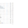 Komatsu WB93R-5E0 Backhoe Parts Catalog - Image 3