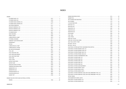 Komatsu WB93R-5E0 Backhoe Parts Catalog - Image 5
