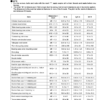 Kubota ZD1511 Zero Turn Mower Workshop Manual - Image 14