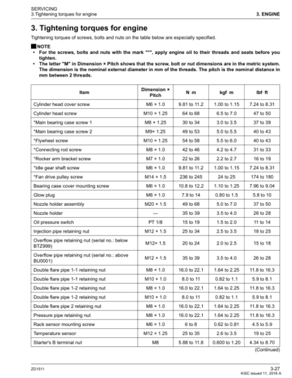 Kubota ZD1511 Zero Turn Mower Workshop Manual - Image 14