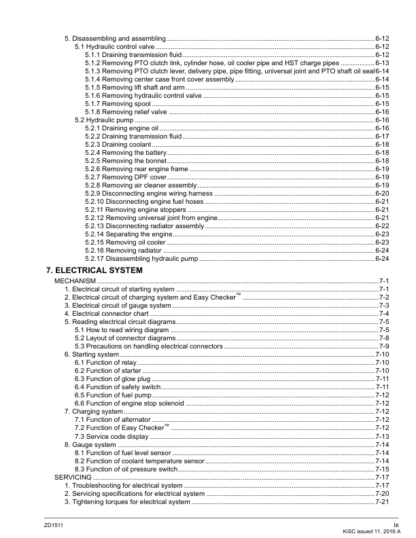 Kubota ZD1511 Zero Turn Mower Workshop Manual - Image 4