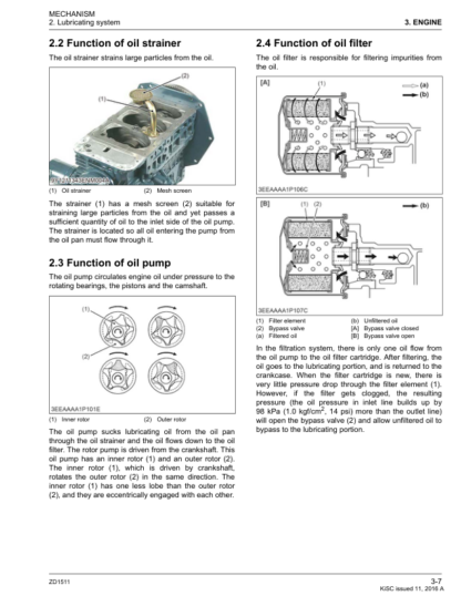 Kubota ZD1511 Zero Turn Mower Workshop Manual - Image 13