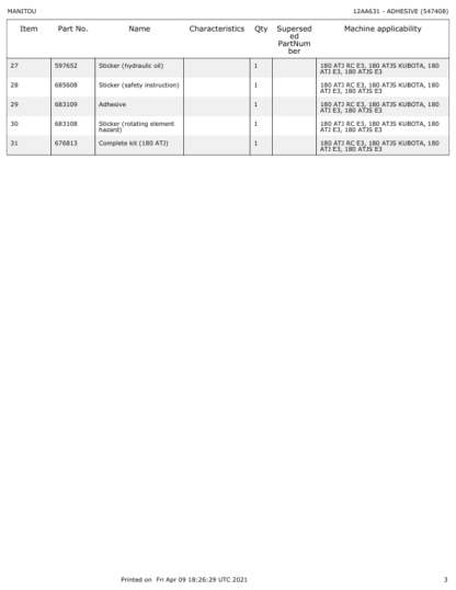 Manitou 180 ATJ E3 Aerial Work Platform Parts Catalog - Image 10