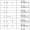 Manitou 180 ATJ E3 Aerial Work Platform Parts Catalog - Image 17