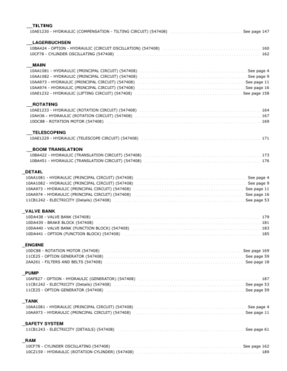 Manitou 180 ATJ E3 Aerial Work Platform Parts Catalog - Image 7